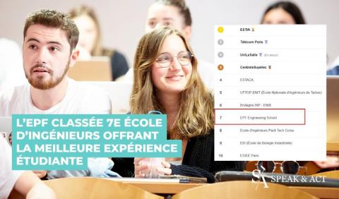 CLASSEMENT Speak and Act 2026 EPF