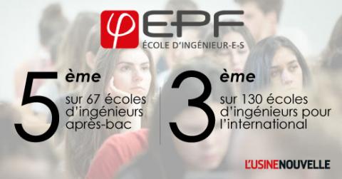 visuel-linkedin-palmares2019