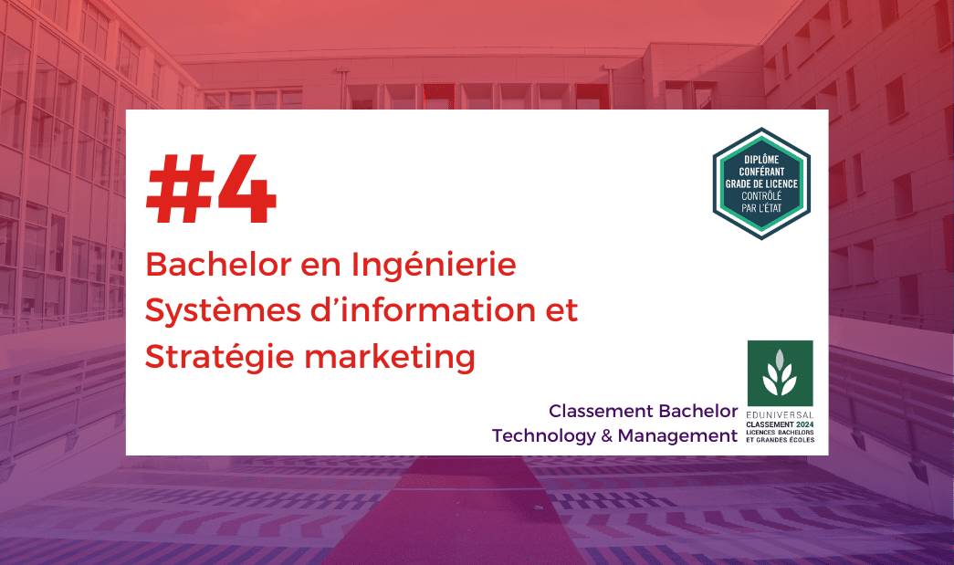 Classement Eduniversal pour le bachelor Systèmes d'information et stratégie marketing