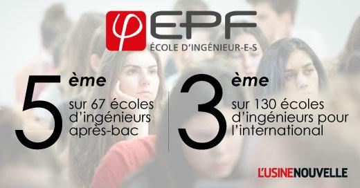 visuel-linkedin-palmares2019